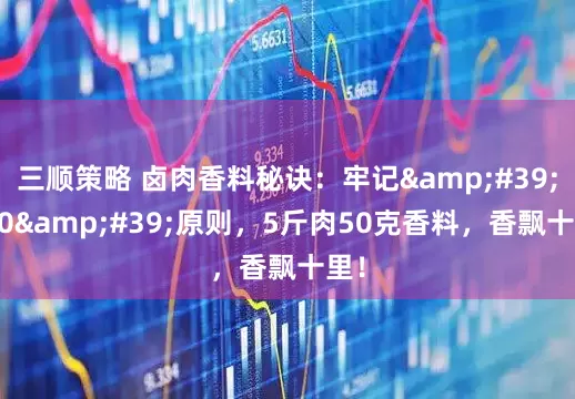 三顺策略 卤肉香料秘诀：牢记&#39;550&#39;原则，5斤肉50克香料，香飘十里！